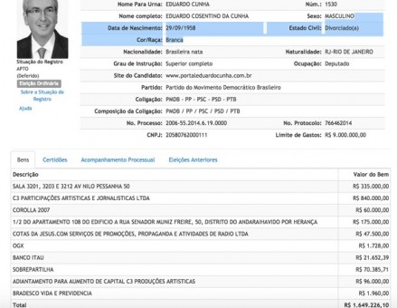 cunha-tse