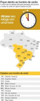 horario-de-verao-atrase-seu-relogio-1h_290