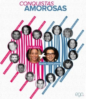 dani-e-andre-2